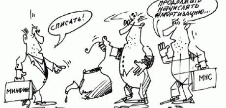 Списание основного средства и налог на прибыль