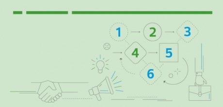 Взгляд Даксин Глобал Бел: дайджест законодательства и разъяснений за 5 месяцев 2021 года.